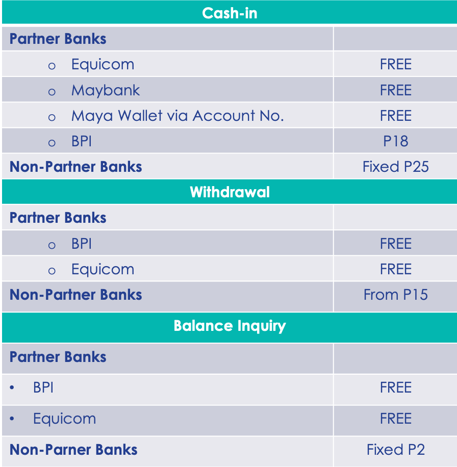 Cash-In, Cash-Out 24/7 (CICO 24/7) by Euronet - Euronet